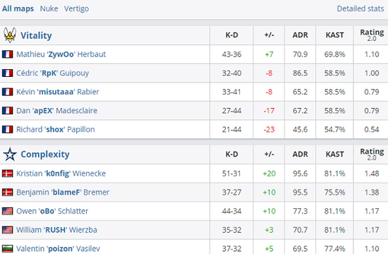 Mac用户如何畅玩VALORANT新手指南