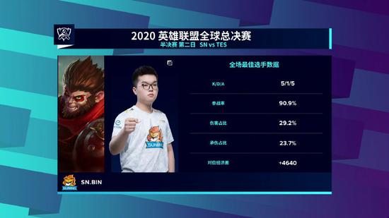 国服亚瑟最佳出装与铭文攻略，助你轻松打响国一