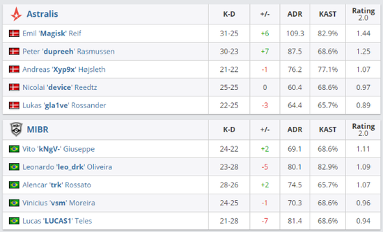 幻想全明星2024年3月20日至4月2日精彩活动全攻略