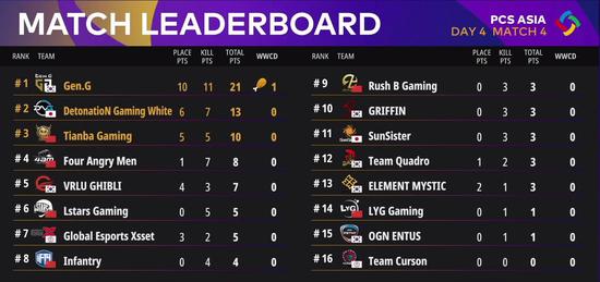 70岁依然活力四射追逐梦想